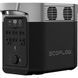 Зарядная станция Ecoflow Delta 2 1 kW*h, LiFePO4, EU (ZMR330-EU) 10007017 фото 4