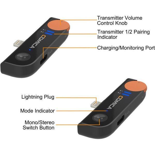 Бездротова мікрофонна система Comica Audio Vimo S MI 2-Person Wireless Microphone System (VIMOS-MI-B) 10006466 фото