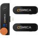 Бездротова мікрофонна система Comica Audio Vimo S MI 2-Person Wireless Microphone System (VIMOS-MI-B) 10006466 фото 7