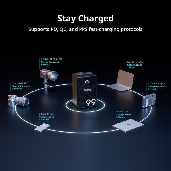 Акумулятор SmallRig VB99 SE mini V Mount Battery 4608 (4608) 10007429 фото