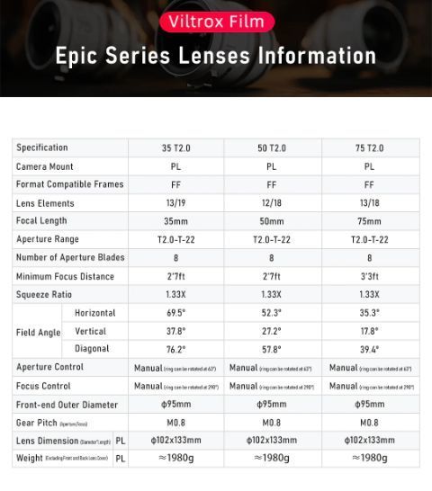 Набір об'єктивів Viltrox EPIC Series 35 mm 50 mm 75 mm T2.0 1.33X PL Mount (35 mm+50 mm+75mT2.0 1.33X PL Set) 10006420 фото