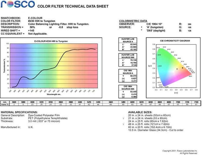 Фільтр Rosco E-Colour+ 236 HMI To Tungsten Roll (62362) 10004183 фото