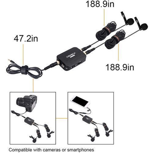 Микрофон COMICA Audio DUAL.LAV D03 STC Dual Omnidirectional Lavalier Microphones with Monitoring for USB 10001571 фото