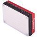 LED свет Aputure Amaran AL-MX Bi-color LED Mini Light (AL-MX) 10001329 фото 1
