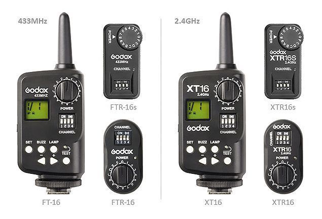 Радиосинхронизатор Godox XT-16 Wireless Power-Control Flash Trigger (XT-16) 1000936 фото
