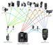 Радиосинхронизатор Godox XT-16 Wireless Power-Control Flash Trigger (XT-16) 1000936 фото 5