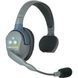 Гарнітура Eartec UltraLITE 3-Person Full-Duplex Wireless Intercom with 3 Single-Ear Headsets (1.9 G) (на 3 персони) (UL3S) 1002045 фото 2