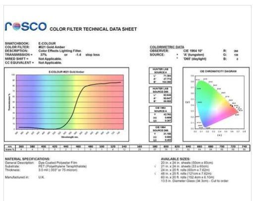 Фільтр Rosco E-Colour+ 021 Amber Gold (60212) 10004947 фото