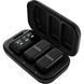Микрофонная система RODE Wireless Micro 2-Person Wireless Microphone System для Cameras and Mobile (WIMICROCKIT) 1001861 фото 2