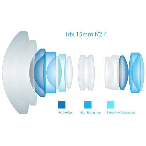 Об'єктив IRIX 15mm f/2.4 Blackstone Lens for Pentax K (IL-15BS-PK) 10001280 фото