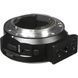 Metabones Canon EF/EF-S Lens to Sony E-Mount T Smart Adapter (Fifth Generation) (MB_EF-E-BT5) 1000786 фото 3